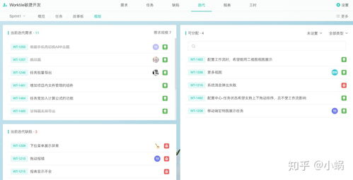 產(chǎn)品研發(fā)項(xiàng)目進(jìn)度管理軟件 工具 有哪些推薦