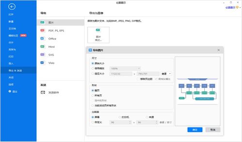 軟件開發流程圖怎么畫 5步繪制軟件開發圖
